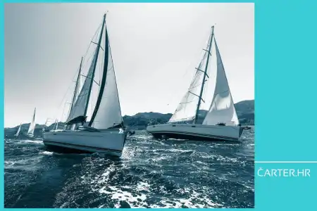 Challenges that await the yacht charter market in 2025